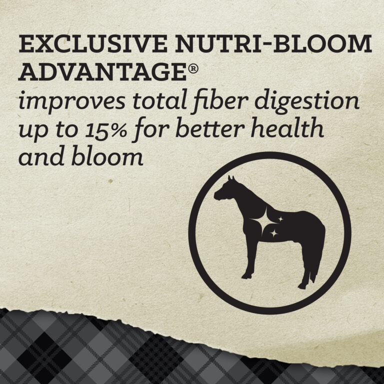 Exclusive Nutri-Bloom Advantage improves total fiber digestion up to 15% for better health and bloom