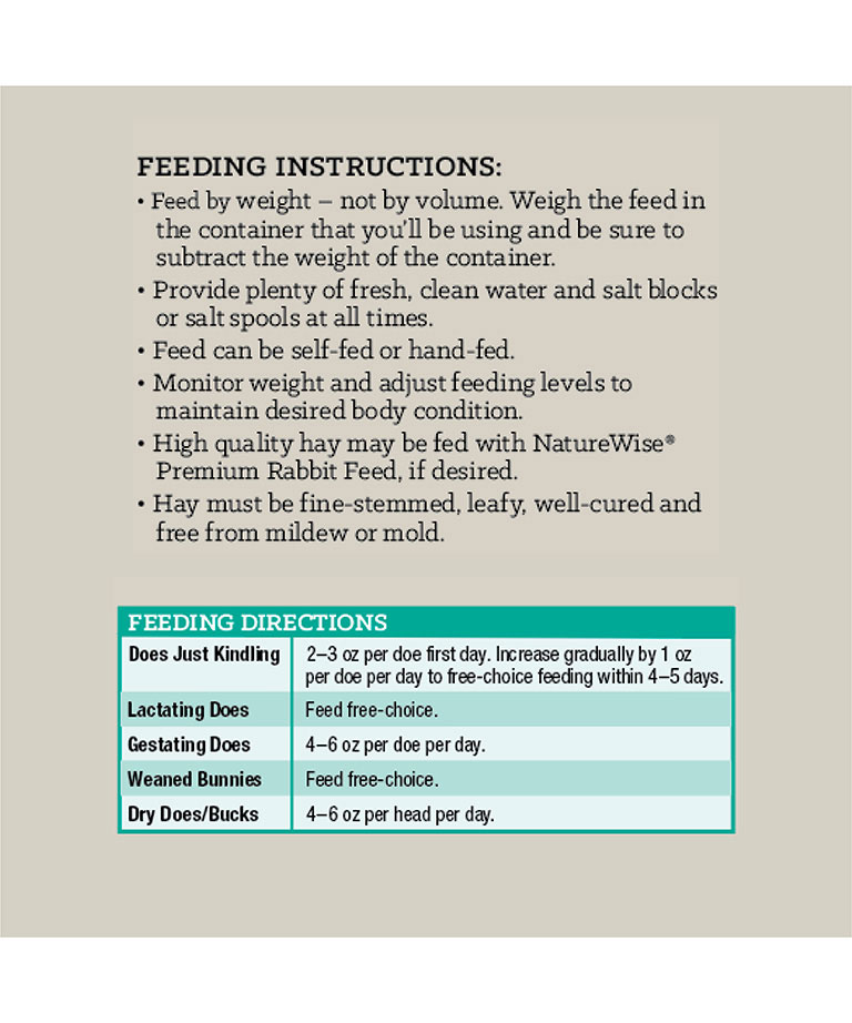 feeding instructions