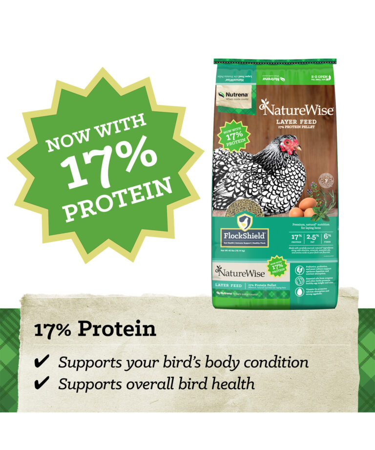 now with 17% more protein