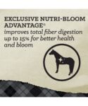 Exclusive Nutri-Bloom Advantage improves total fiber digestion up to 15% for better health and bloom