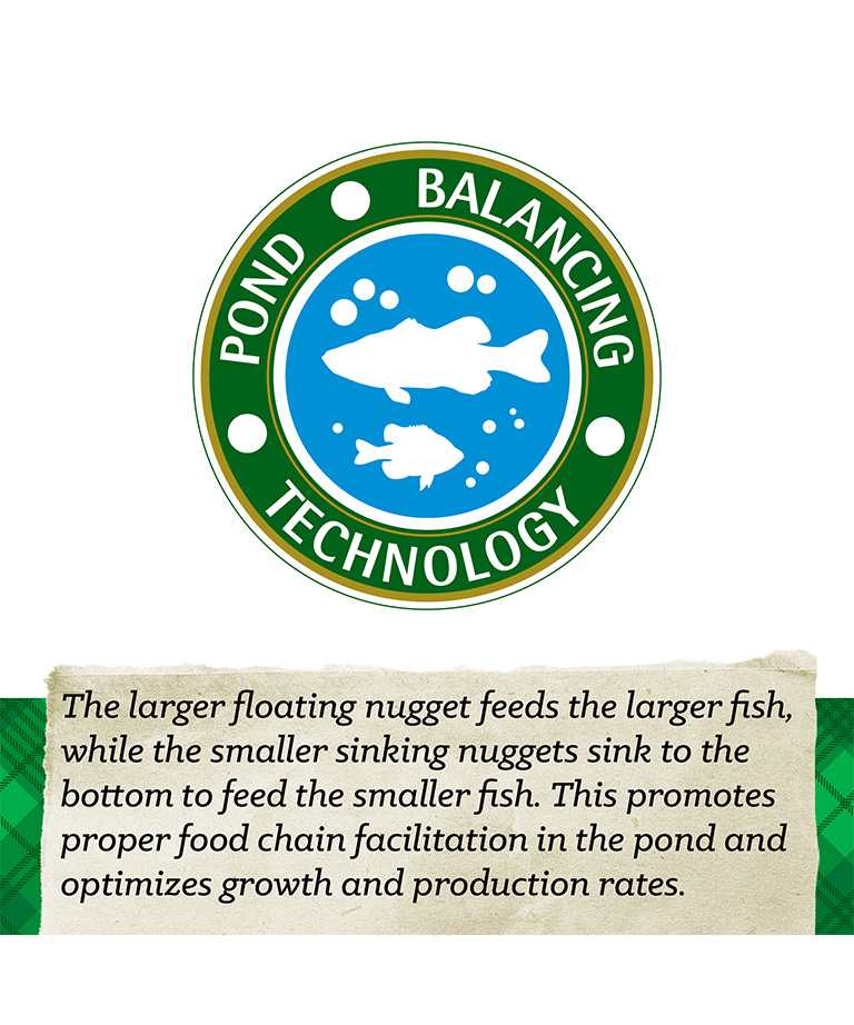 Pond Balancing technology