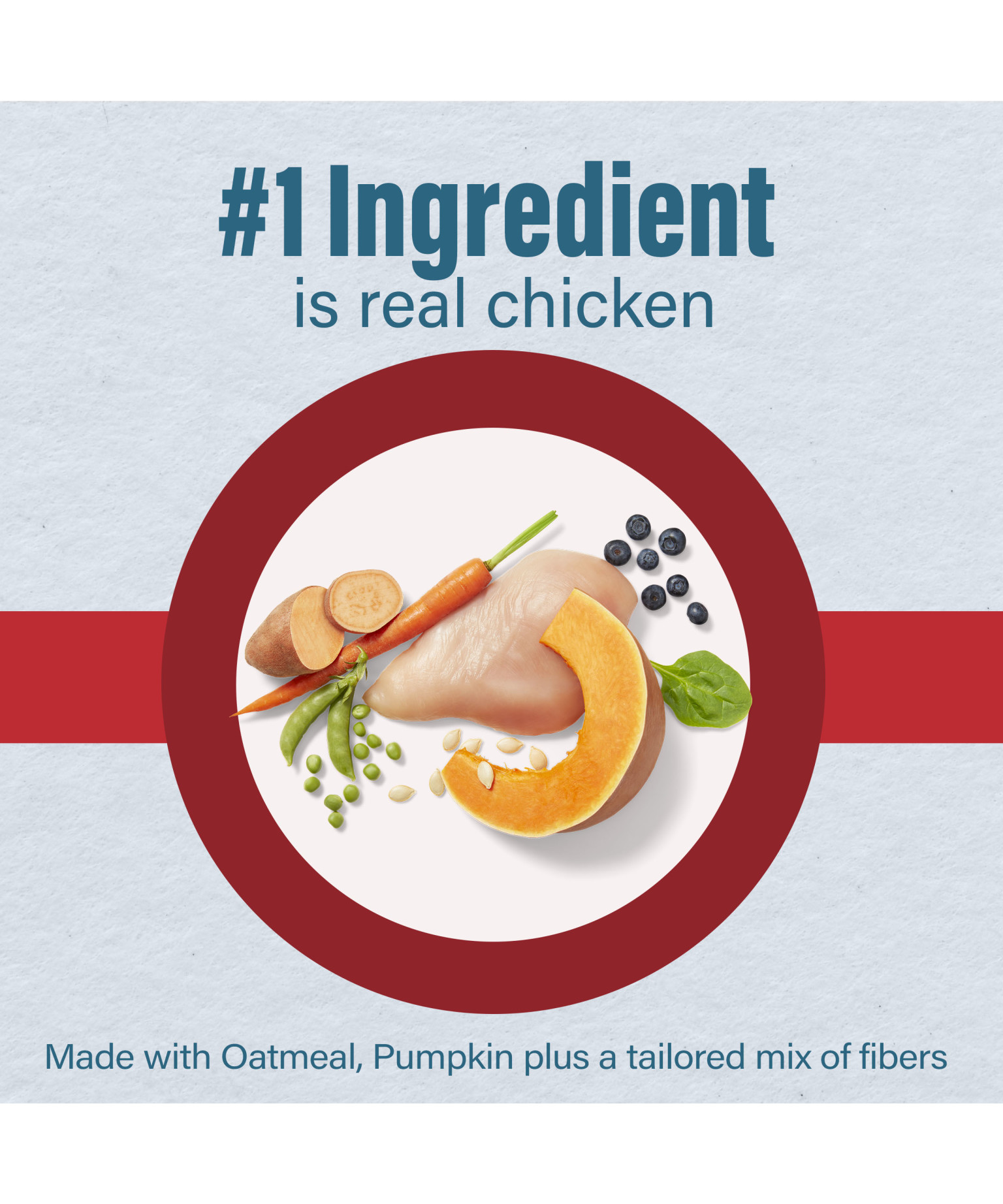 Loyall Life Healthy Digestion Chicken & Brown Rice Recipe