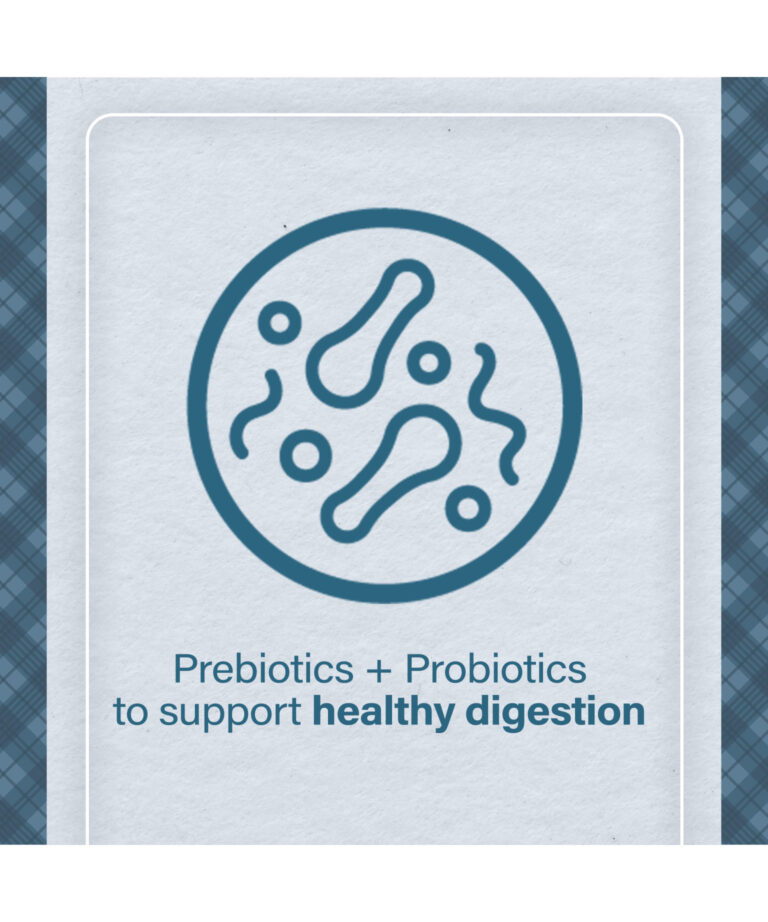 prebiotics and probiotics