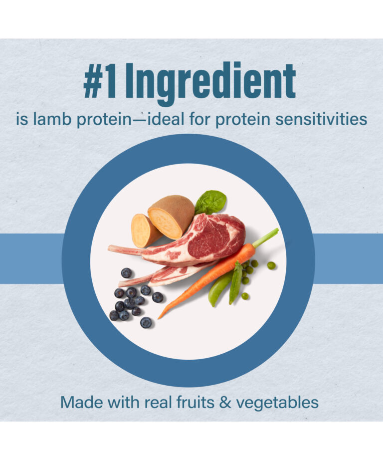 1st ingredient is lamb protein