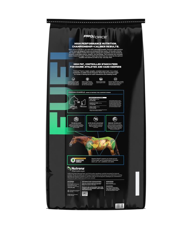 ProForce Fuel Back of Bag
