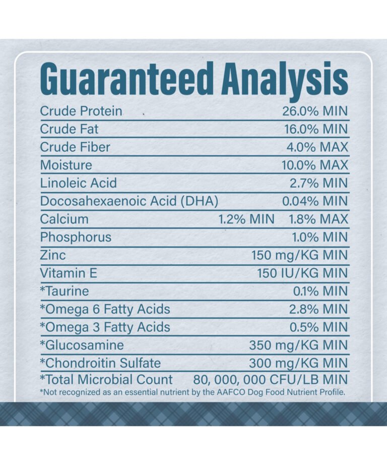 Loyall Life Small Breed dog food guaranteed analysis