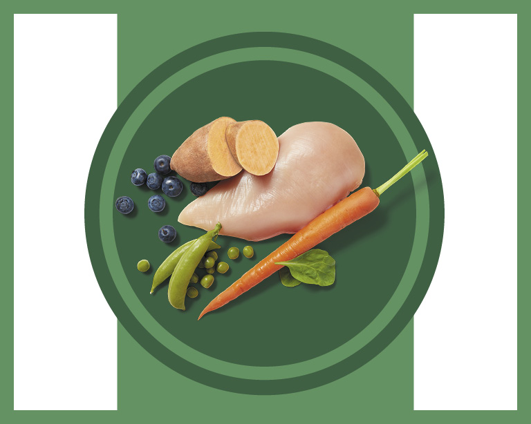 Loyall Life Small Breed Dog Food ingredients